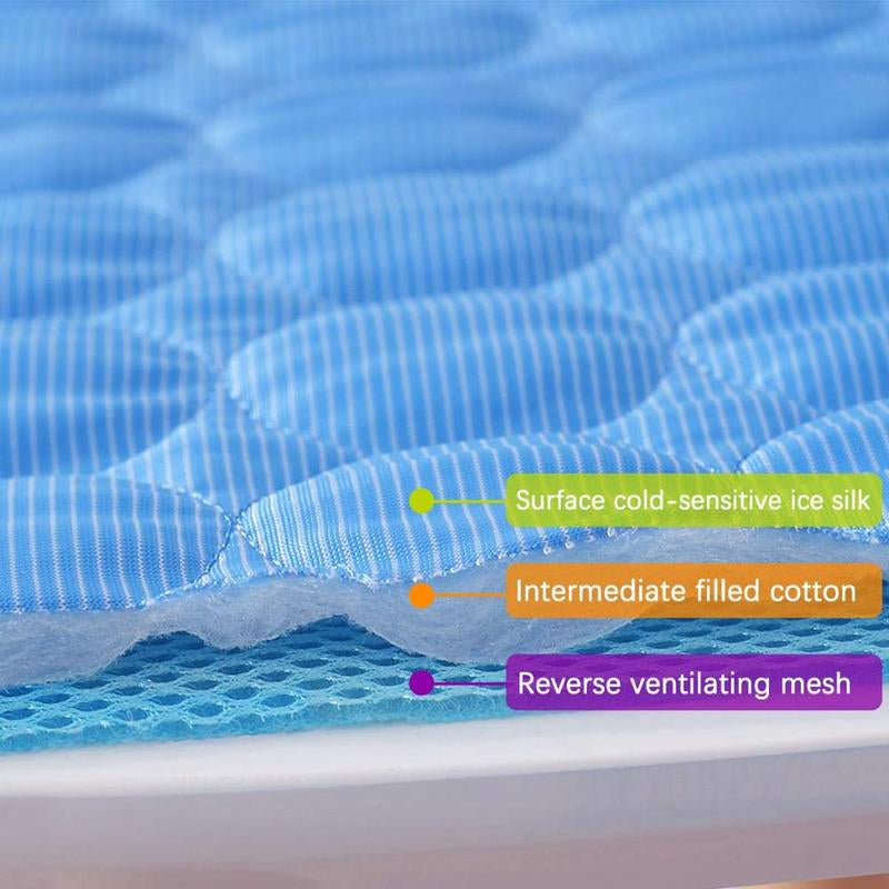 Coolpad™: the N.1 Cooling Pad